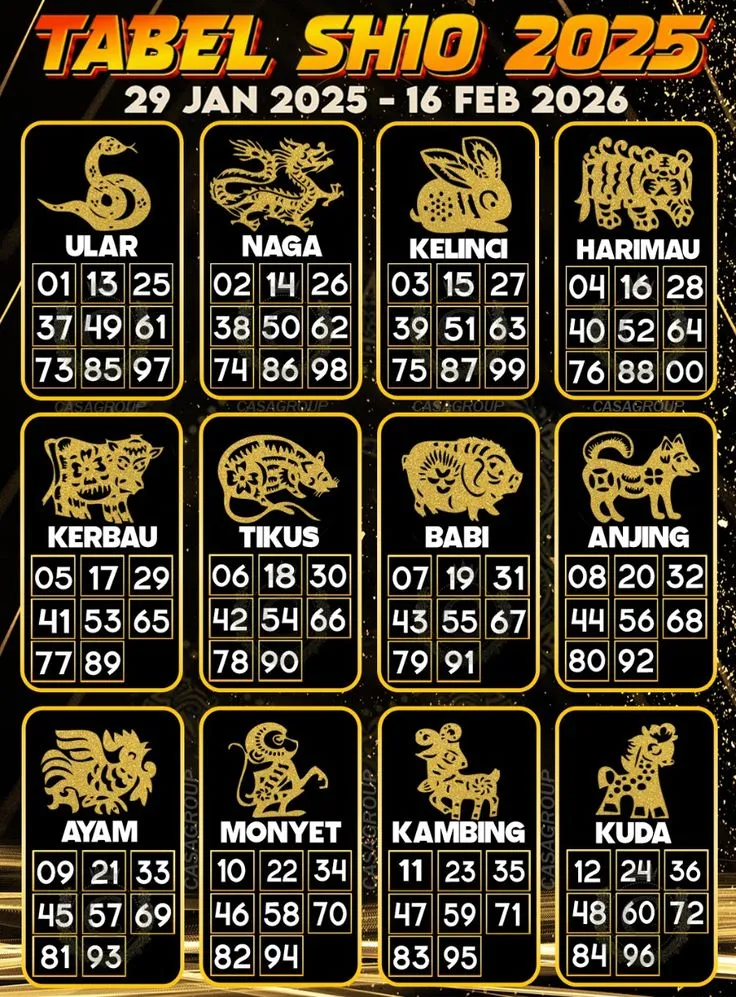 buku shio