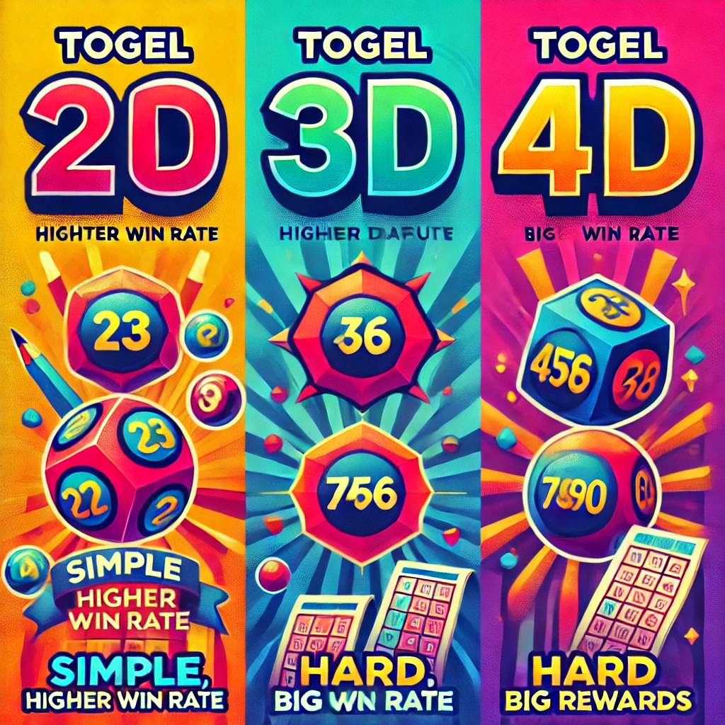 Game Togel Online 2D, 3D, dan 4D: Apa Saja Perbedaannya?